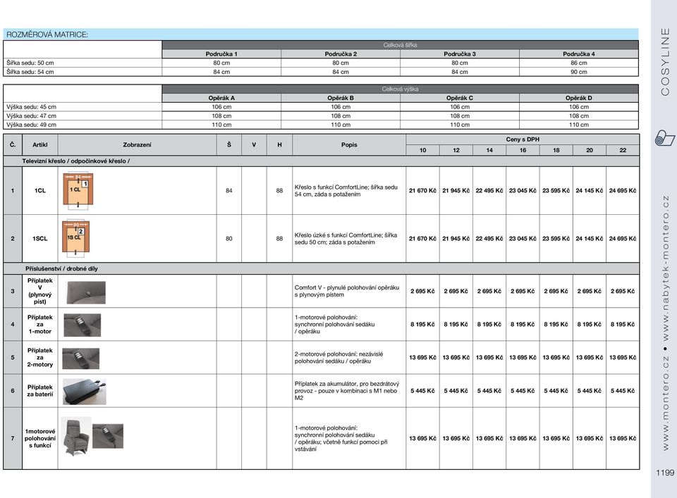 Artikl Zobrazení Š V H Popis Televizní křeslo / odpočinkové křeslo / Ceny s DPH 10 12 14 16 18 20 22 1 1CL 84 88 2 1SCL 80 88 3 4 5 6 7 Příslušenství / drobné díly V (plynový píst) za 1-motor za