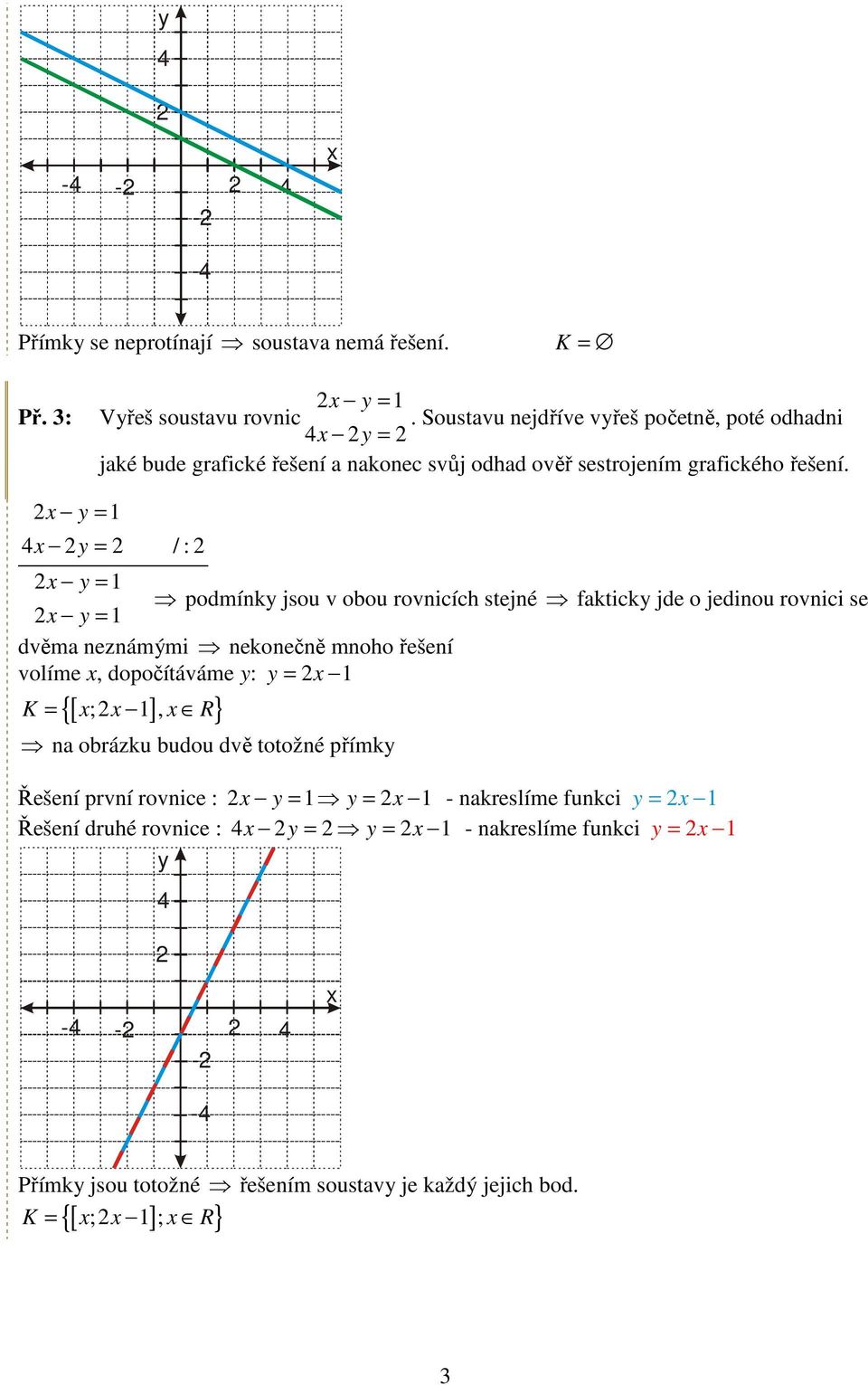 = 1 = / : = 1 podmínk jsou v obou rovnicích stejné faktick jde o jedinou rovnici se = 1 dvěma neznámými nekonečně mnoho řešení volíme, dopočítáváme : = 1