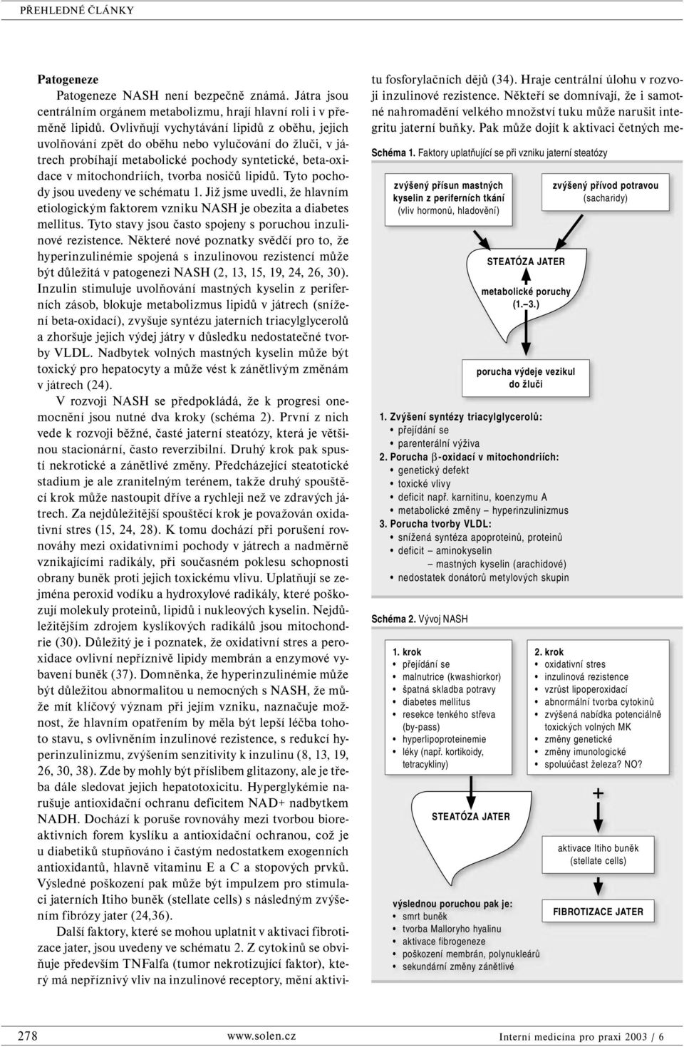 Tyto pochody jsou uvedeny ve schématu 1. Již jsme uvedli, že hlavním etiologickým faktorem vzniku NASH je obezita a diabetes mellitus. Tyto stavy jsou často spojeny s poruchou inzulinové rezistence.