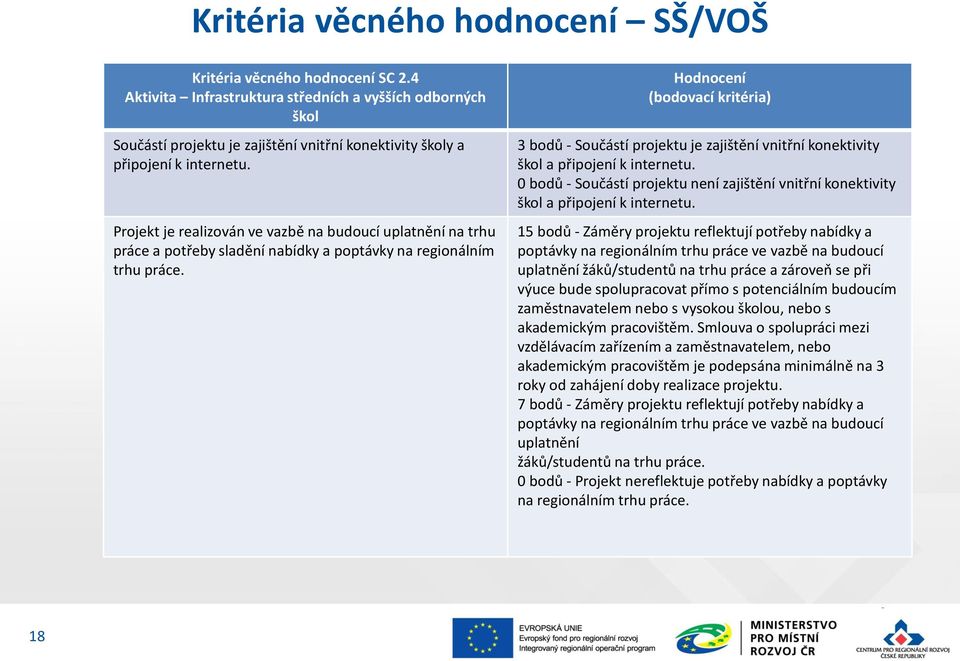 Projekt je realizován ve vazbě na budoucí uplatnění na trhu práce a potřeby sladění nabídky a poptávky na regionálním trhu práce.