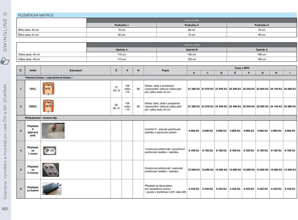 Artikl Zobrazení Š V H Popis Televizní křeslo / odpočinkové křeslo / Ceny s DPH B C D E F G H I Doprava, vynošení a montáž po celé ČR a SR ZDARMA 1 1DCL 2 1SDCL 3 4 5 6 Příslušenství / drobné díly V