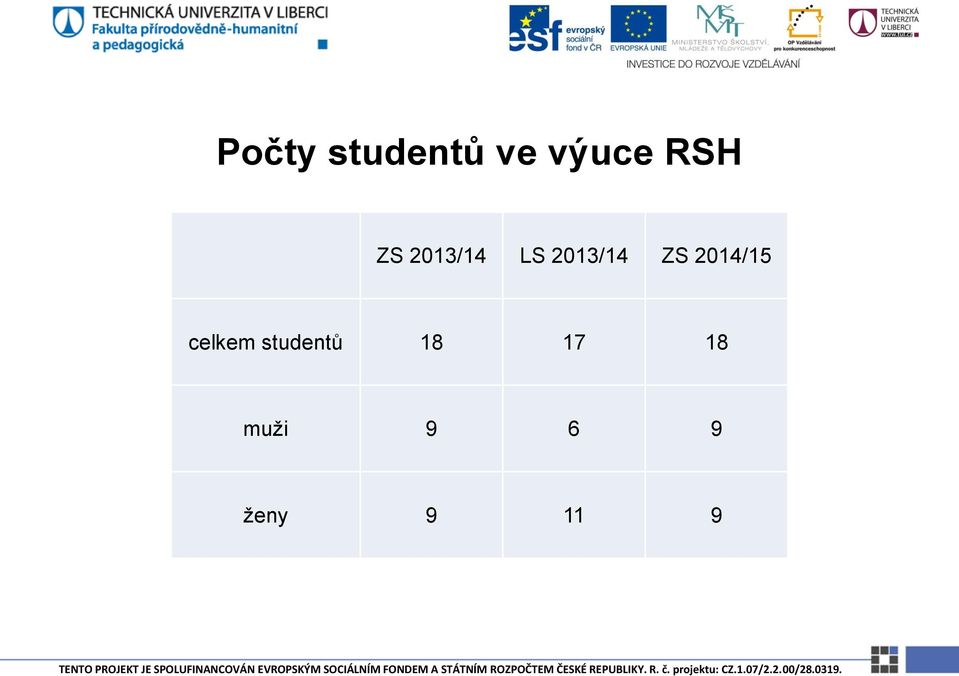 ZS 2014/15 celkem studentů