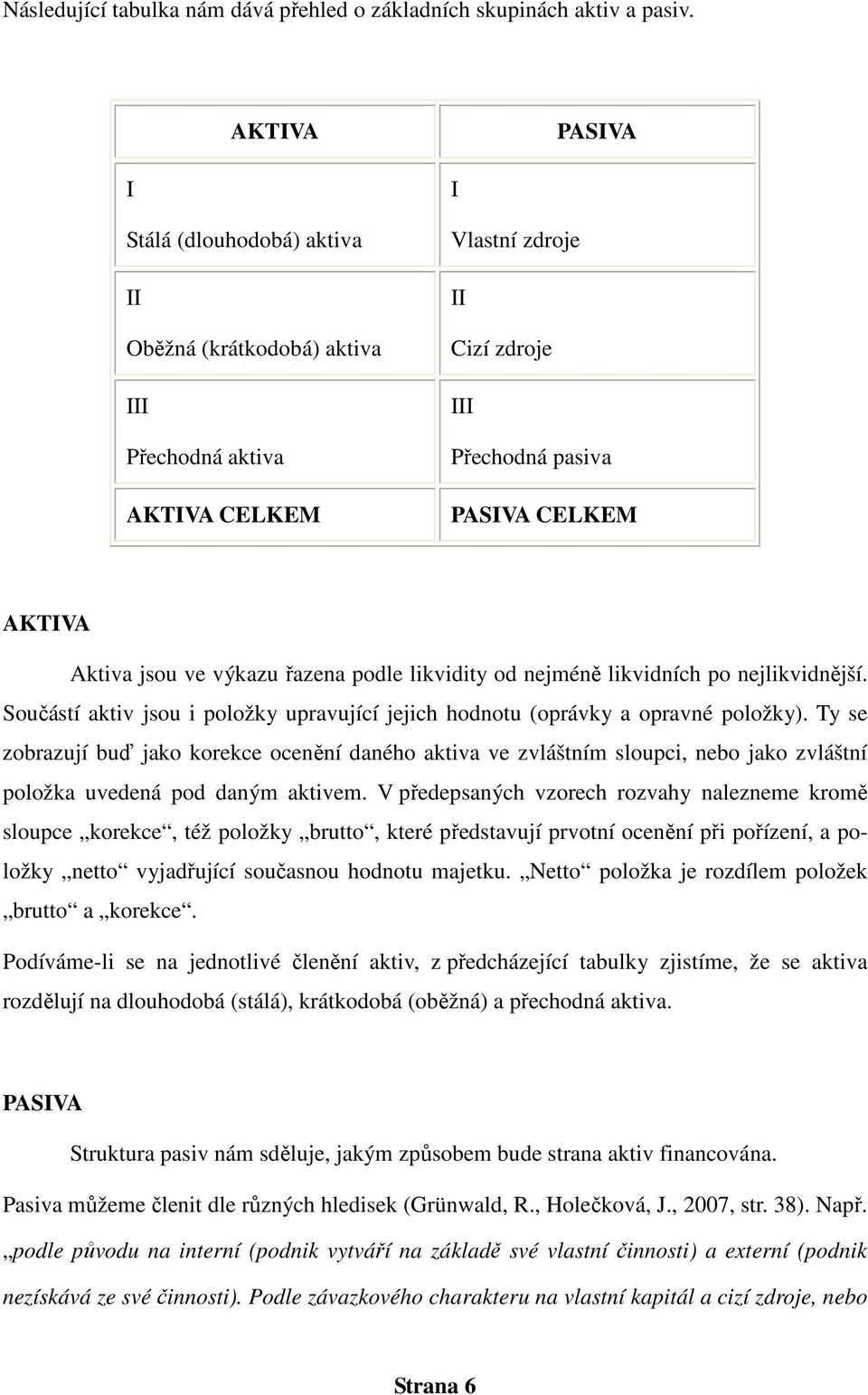 výkazu řazena podle likvidity od nejméně likvidních po nejlikvidnější. Součástí aktiv jsou i položky upravující jejich hodnotu (oprávky a opravné položky).