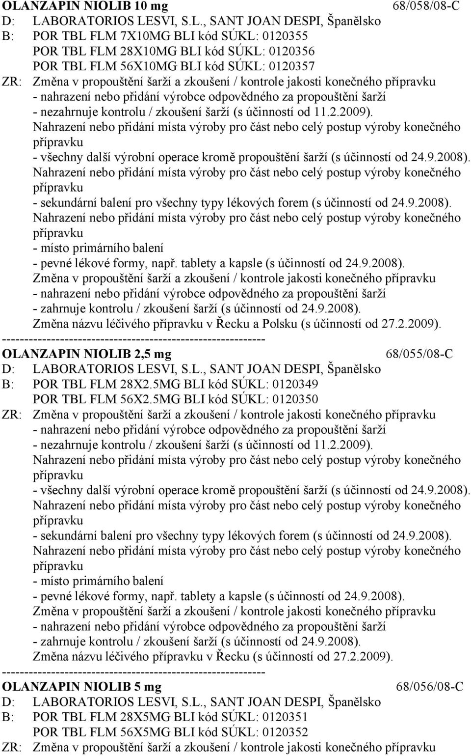 účinností od 11.2.2009). - všechny další výrobní operace kromě propouštění šarží (s účinností od 24.9.2008). - sekundární balení pro všechny typy lékových forem (s účinností od 24.9.2008). - místo primárního balení - pevné lékové formy, např.