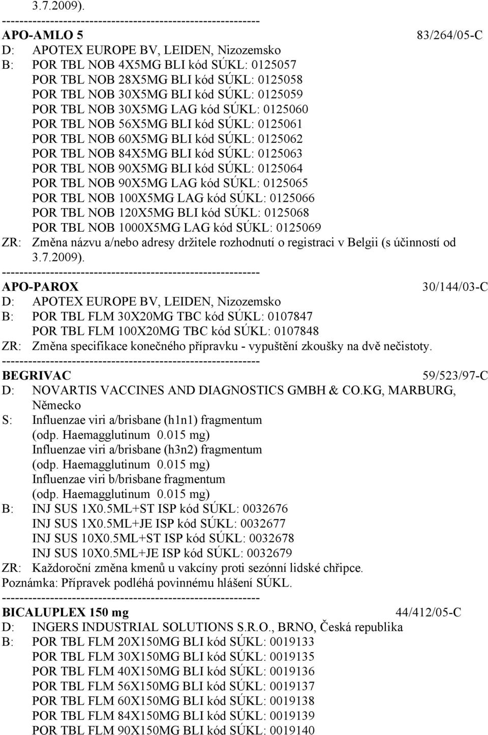 30X5MG LAG kód SÚKL: 0125060 POR TBL NOB 56X5MG BLI kód SÚKL: 0125061 POR TBL NOB 60X5MG BLI kód SÚKL: 0125062 POR TBL NOB 84X5MG BLI kód SÚKL: 0125063 POR TBL NOB 90X5MG BLI kód SÚKL: 0125064 POR