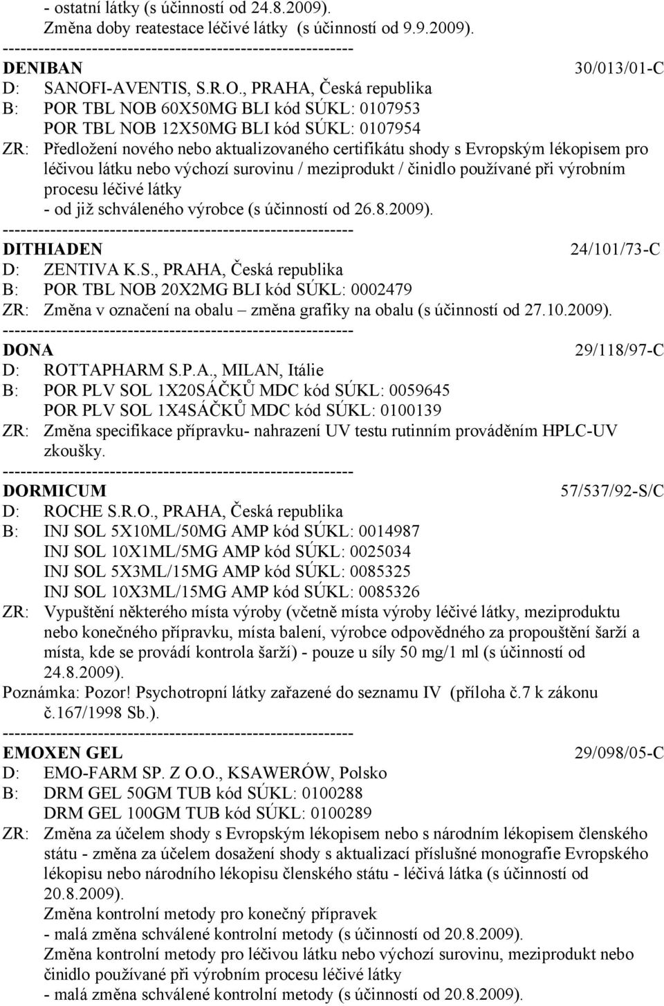 2009). DITHIADEN 24/101/73-C B: POR TBL NOB 20X2MG BLI kód SÚKL: 0002479 ZR: Změna v označení na obalu změna grafiky na obalu (s účinností od 27.10.2009). DONA 29/118/97-C D: ROTTAPHARM S.P.A., MILAN, Itálie B: POR PLV SOL 1X20SÁČKŮ MDC kód SÚKL: 0059645 POR PLV SOL 1X4SÁČKŮ MDC kód SÚKL: 0100139 ZR: Změna specifikace - nahrazení UV testu rutinním prováděním HPLC-UV zkoušky.