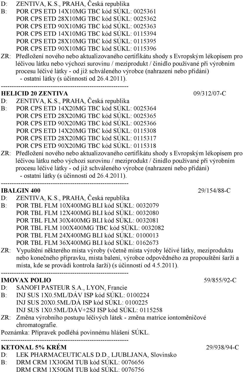 CPS ETD 28X10MG TBC kód SÚKL: 0115395 POR CPS ETD 90X10MG TBC kód SÚKL: 0115396 ZR: Předložení nového nebo aktualizovaného certifikátu shody s Evropským lékopisem pro procesu léčivé látky - od již