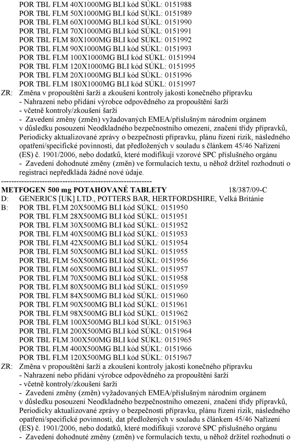 POR TBL FLM 180X1000MG BLI kód SÚKL: 0151997 ZR: Změna v propouštění šarží a zkoušení kontroly jakosti konečného přípravku - Nahrazení nebo přidání výrobce odpovědného za propouštění šarží - včetně