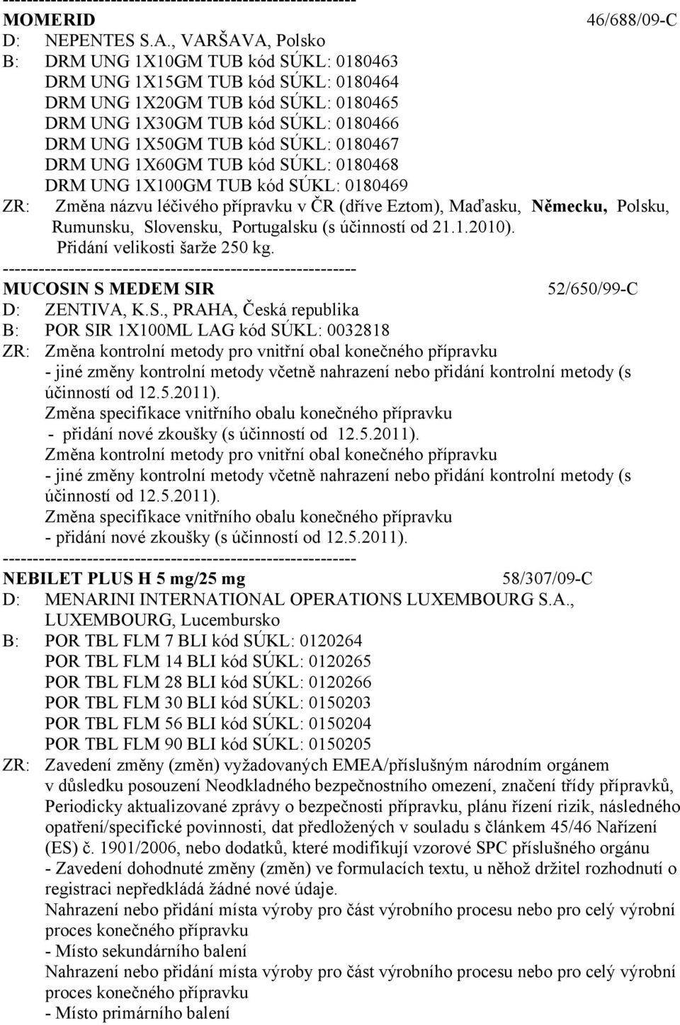 0180467 DRM UNG 1X60GM TUB kód SÚKL: 0180468 DRM UNG 1X100GM TUB kód SÚKL: 0180469 ZR: Změna názvu léčivého přípravku v ČR (dříve Eztom), Maďasku, Německu, Polsku, Rumunsku, Slovensku, Portugalsku (s