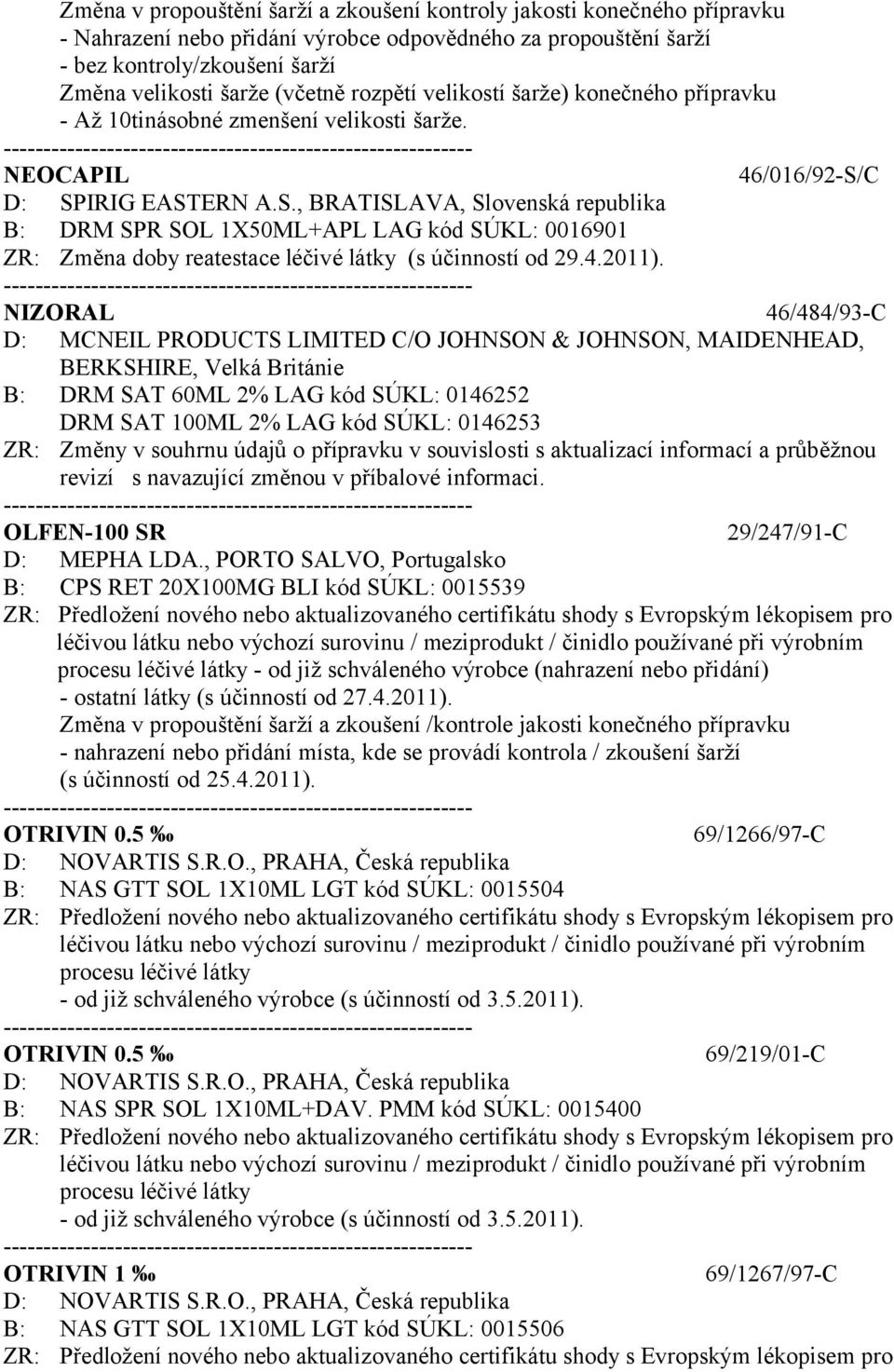 C D: SPIRIG EASTERN A.S., BRATISLAVA, Slovenská republika B: DRM SPR SOL 1X50ML+APL LAG kód SÚKL: 0016901 ZR: Změna doby reatestace léčivé látky (s účinností od 29.4.2011).