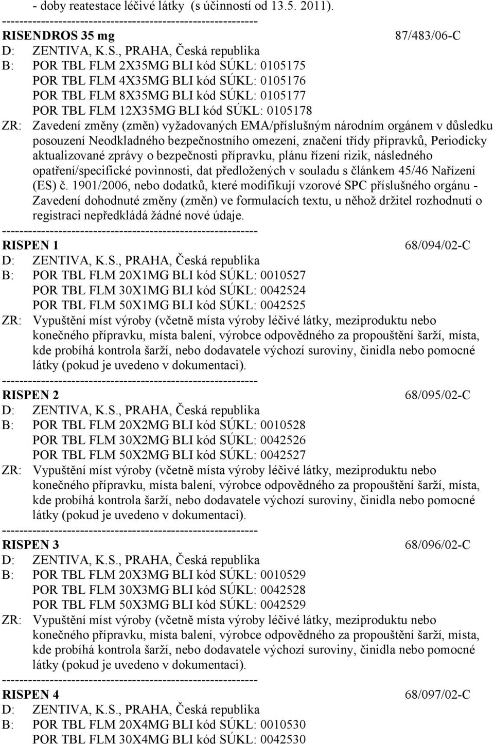 35 mg 87/483/06-C D: ZENTIVA, K.S.