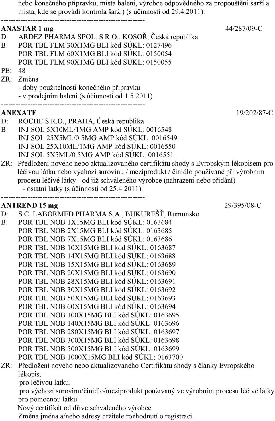 konečného přípravku - v prodejním balení (s účinností od 1.5.2011). ANEXATE 19/202/87-C D: ROCHE S.R.O., PRAHA, Česká republika B: INJ SOL 5X10ML/1MG AMP kód SÚKL: 0016548 INJ SOL 25X5ML/0.