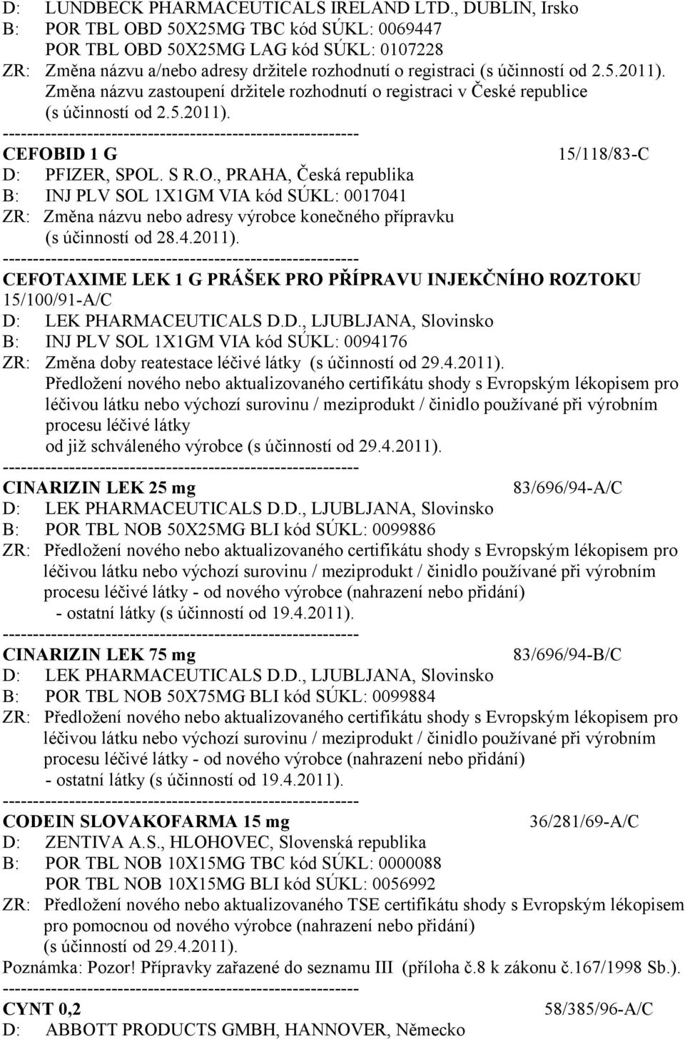 Změna názvu zastoupení držitele rozhodnutí o registraci v České republice (s účinností od 2.5.2011). CEFOB