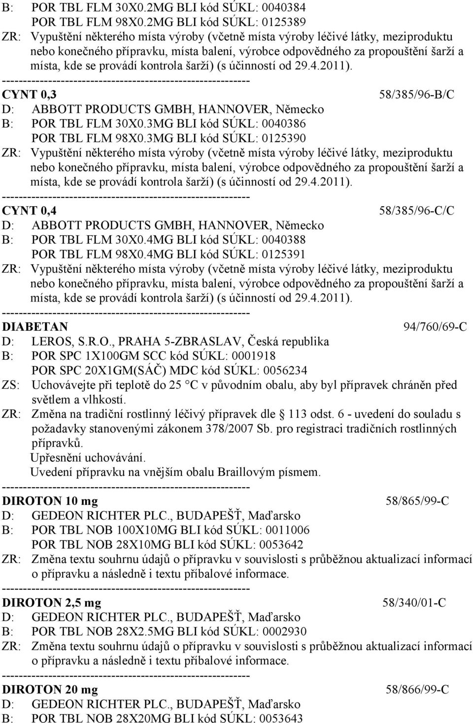 místa, kde se provádí kontrola šarží) (s účinností od 29.4.2011). CYNT 0,3 58/385/96-B/C D: ABBOTT PRODUCTS GMBH, HANNOVER, Německo B: POR TBL FLM 30X0.3MG BLI kód SÚKL: 0040386 POR TBL FLM 98X0.