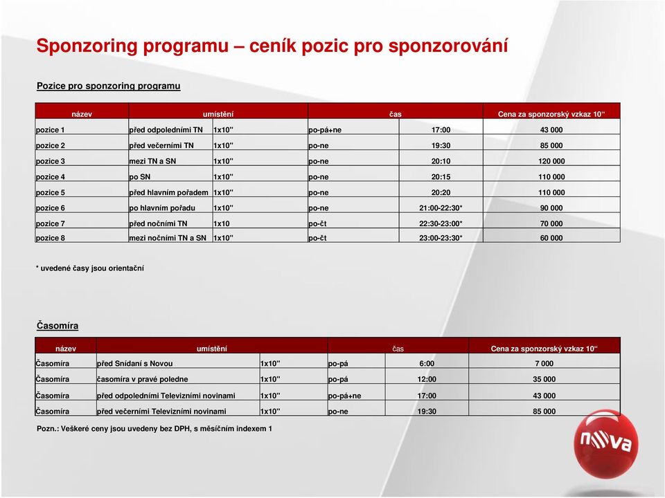 hlavním pořadu 1x10" po-ne 21:00-22:30* 90 000 pozice 7 před nočními TN 1x10 po-čt 22:30-23:00* 70 000 pozice 8 mezi nočními TN a SN 1x10" po-čt 23:00-23:30* 60 000 * uvedené časy jsou orientační