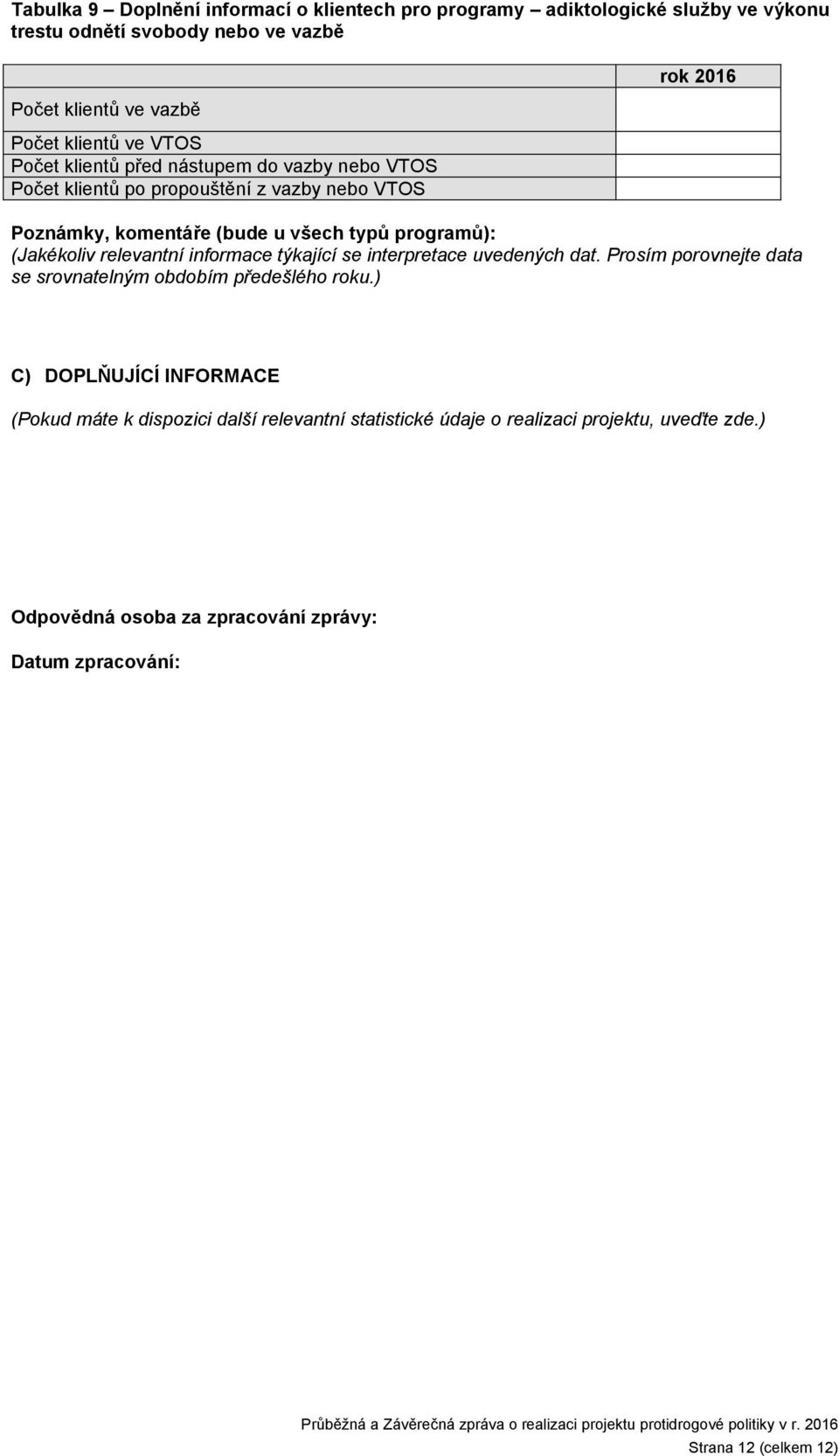 2016 Poznámky, komentáře (bude u všech typů programů): C) DOPLŇUJÍCÍ INFORMACE (Pokud máte k dispozici další relevantní