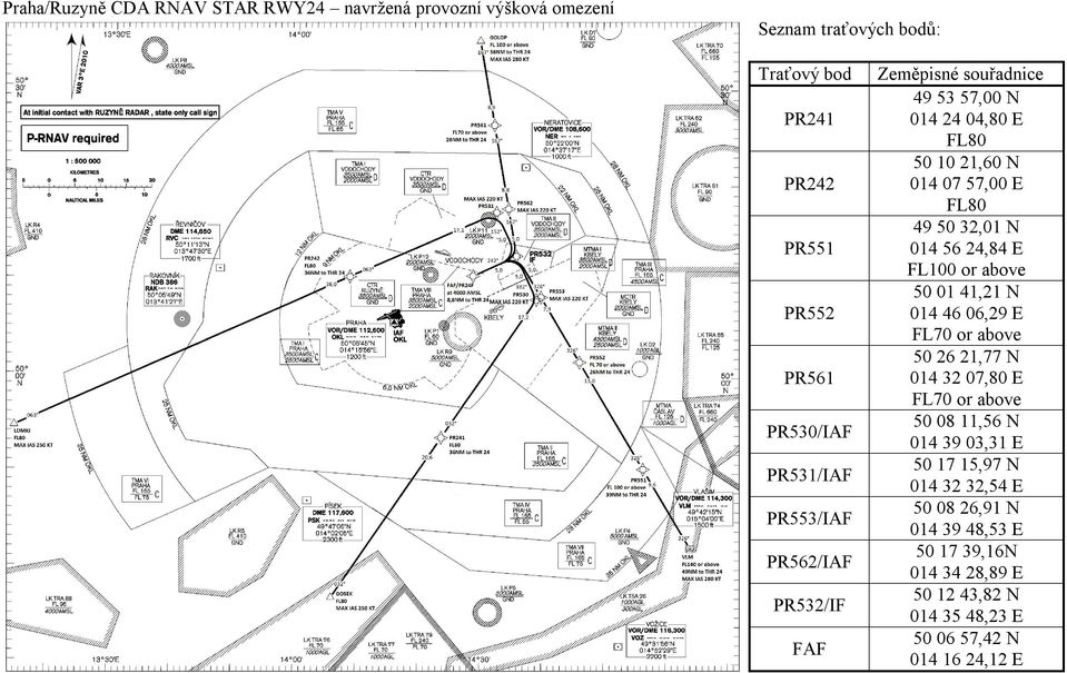 N 014 56 24,84 E FL100 or above 50 01 41,21 N 014 46 06,29 E FL70 or above 50 26 21,77 N 014 32 07,80 E FL70 or above 50 08 11,56 N 014 39