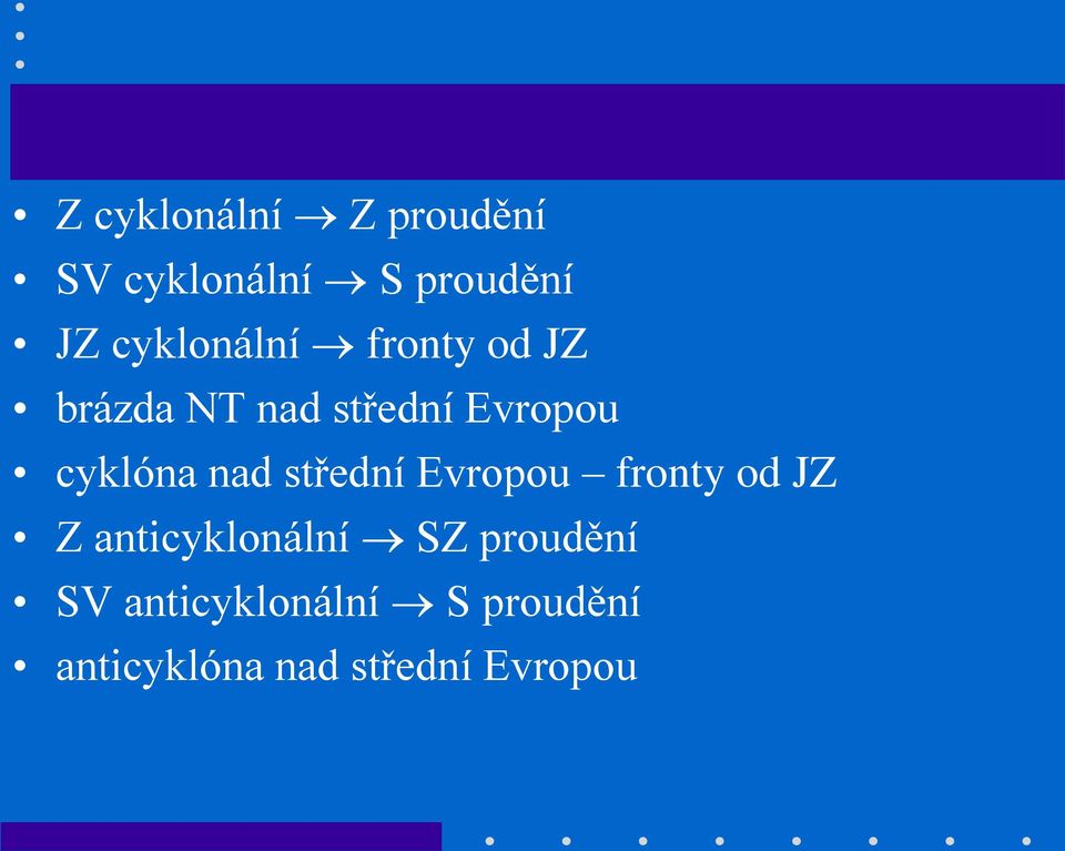 cyklóna nad střední Evropou fronty od JZ Z anticyklonální