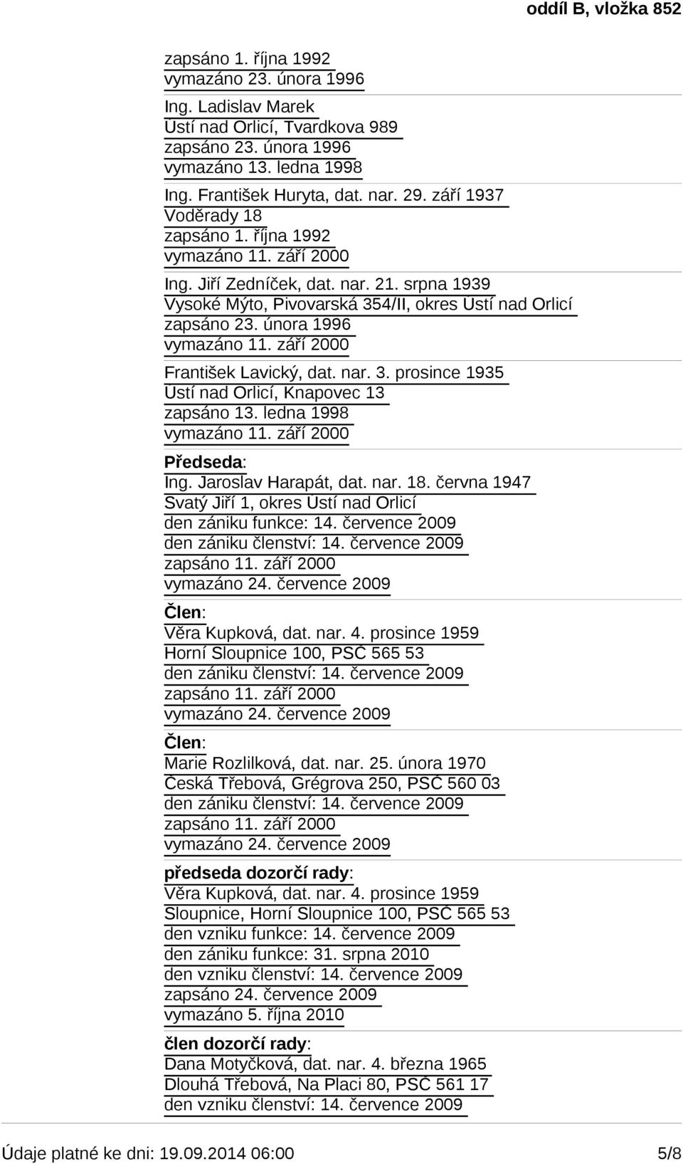 června 1947 Svatý Jiří 1, okres Ústí nad Orlicí den zániku funkce: 14. července 2009 Člen: Věra Kupková, dat. nar. 4. prosince 1959 Horní Sloupnice 100, PSČ 565 53 Člen: Marie Rozlilková, dat. nar. 25.