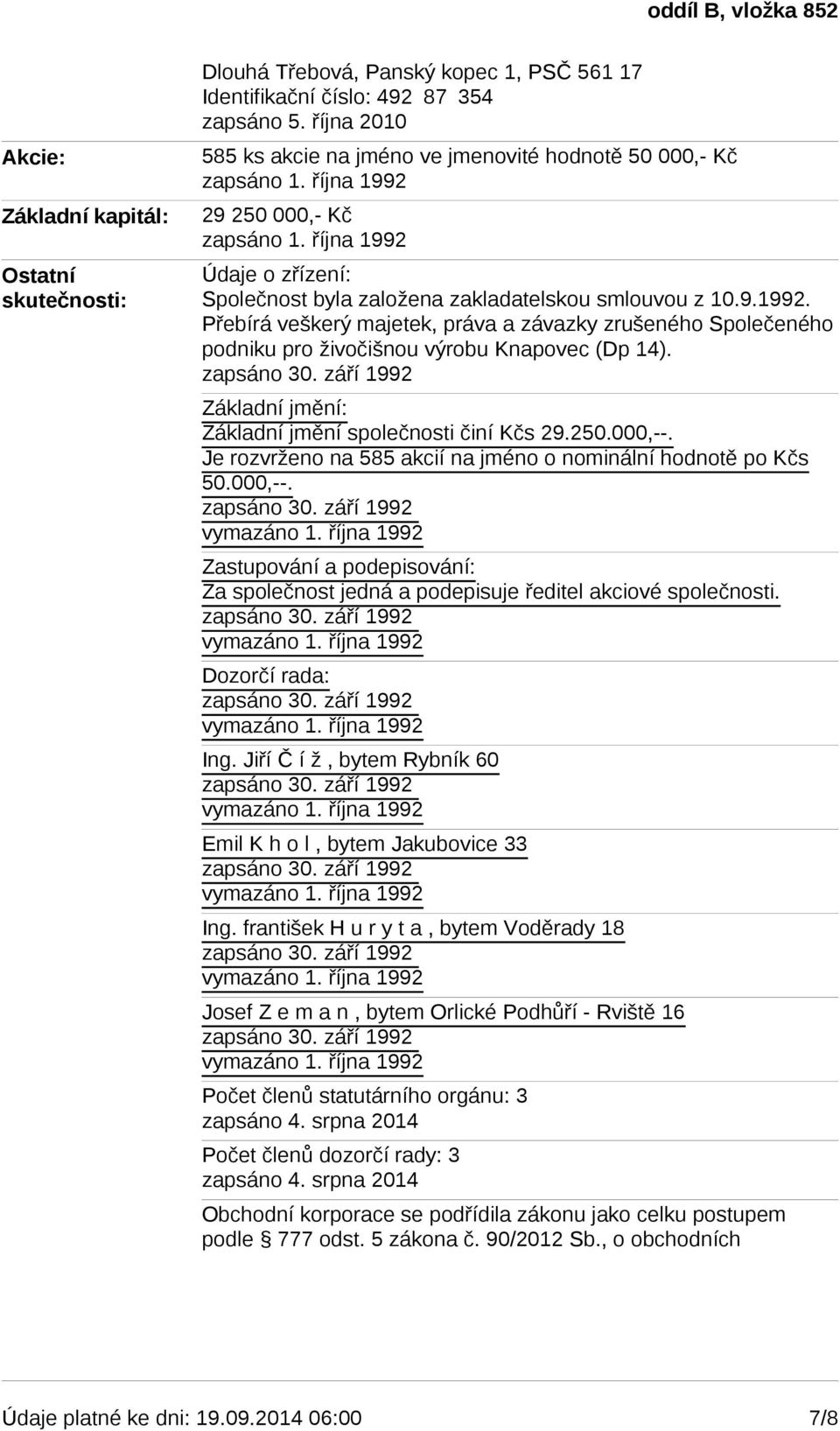 Základní jmění: Základní jmění společnosti činí Kčs 29.250.000,--. Je rozvrženo na 585 akcií na jméno o nominální hodnotě po Kčs 50.000,--. Zastupování a podepisování: Za společnost jedná a podepisuje ředitel akciové společnosti.