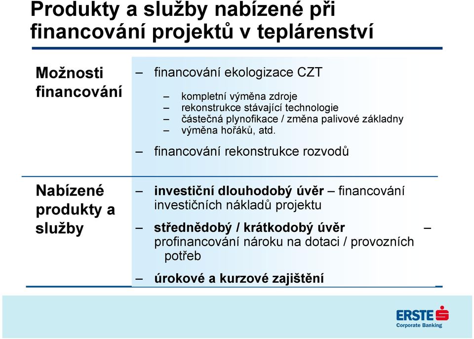 palivové základny výměna hořáků, atd.