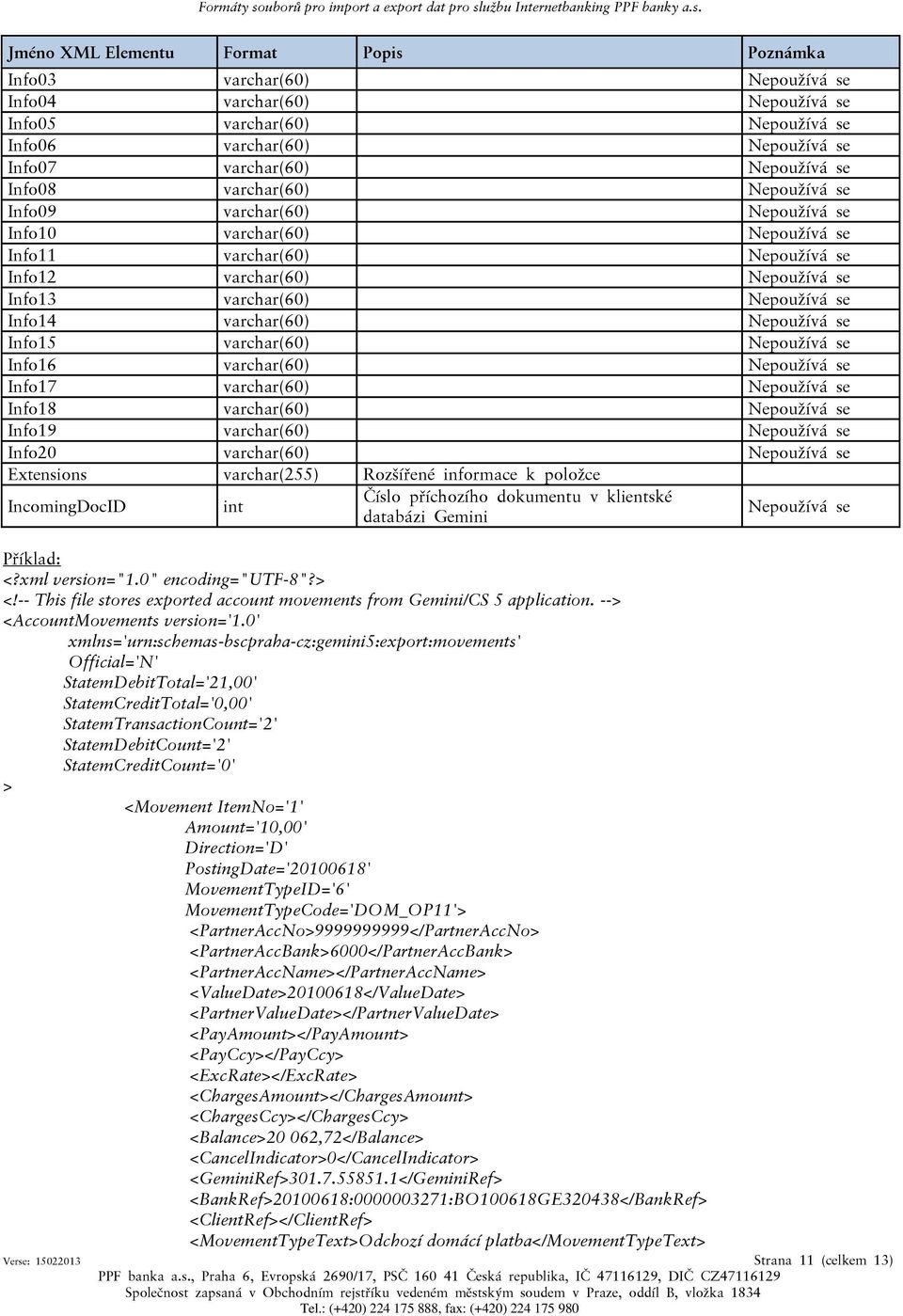 Info14 varchar(60) Nepoužívá se Info15 varchar(60) Nepoužívá se Info16 varchar(60) Nepoužívá se Info17 varchar(60) Nepoužívá se Info18 varchar(60) Nepoužívá se Info19 varchar(60) Nepoužívá se Info20