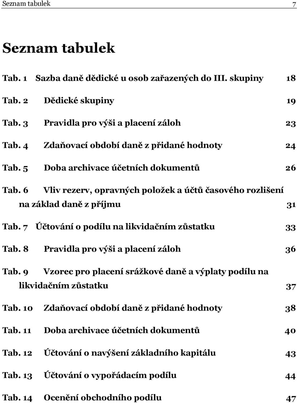 7 Účtování o podílu na likvidačním zůstatku 33 Tab. 8 Pravidla pro výši a placení záloh 36 Tab. 9 Vzorec pro placení srážkové daně a výplaty podílu na likvidačním zůstatku 37 Tab.