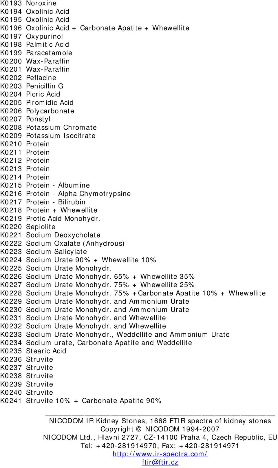 Protein K0212 Protein K0213 Protein K0214 Protein K0215 Protein - Albumine K0216 Protein - Alpha Chymotrypsine K0217 Protein - Bilirubin K0218 Protein + Whewellite K0219 Protic Acid Monohydr.