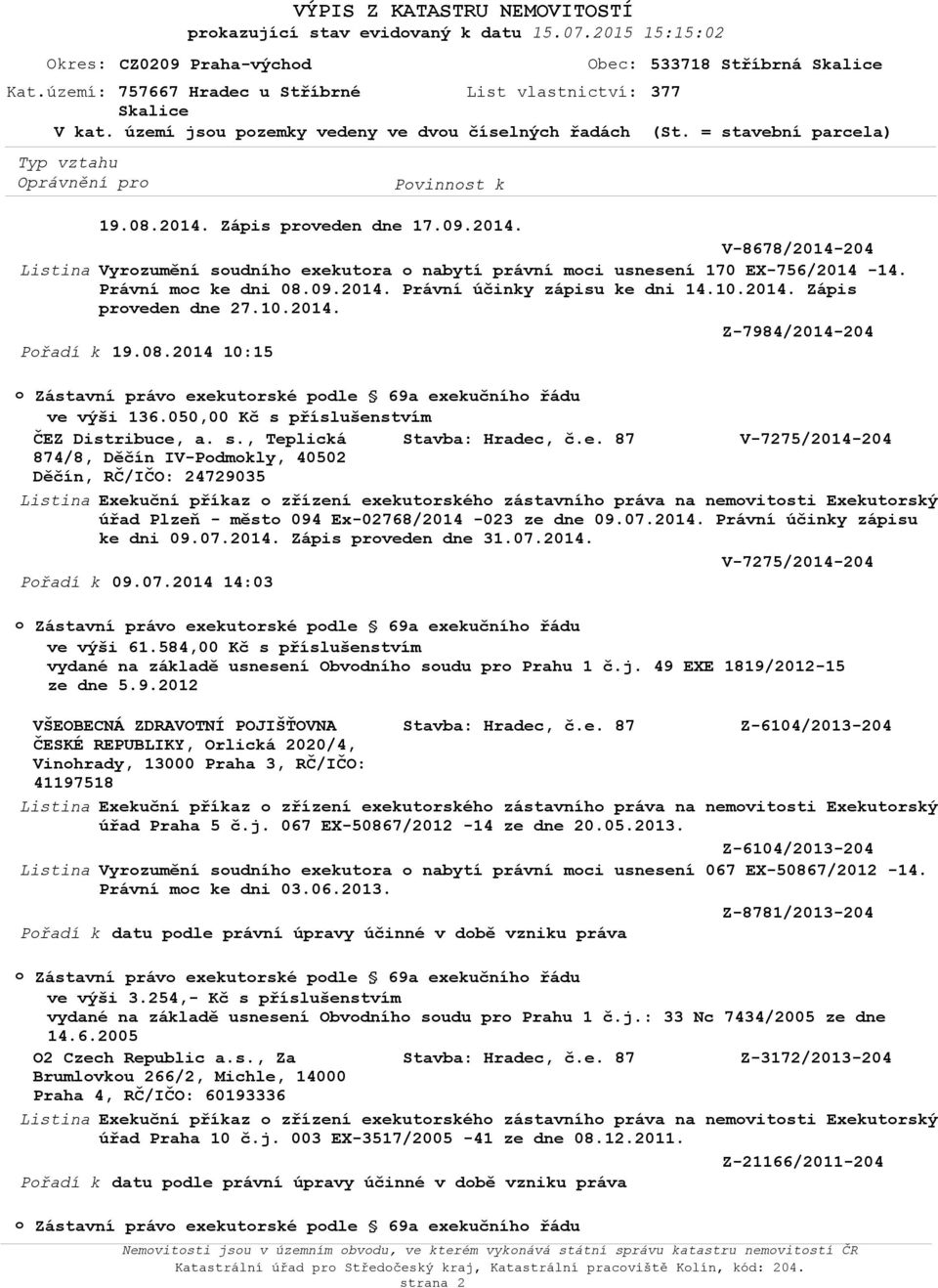 příslušenstvím ČEZ Distribuce, a. s., Teplická V-7275/2014-204 874/8, Děčín IV-Podmokly, 40502 Děčín, RČ/IČO: 24729035 úřad Plzeň - město 094 Ex-02768/2014-023 ze dne 09.07.2014. Právní účinky zápisu ke dni 09.