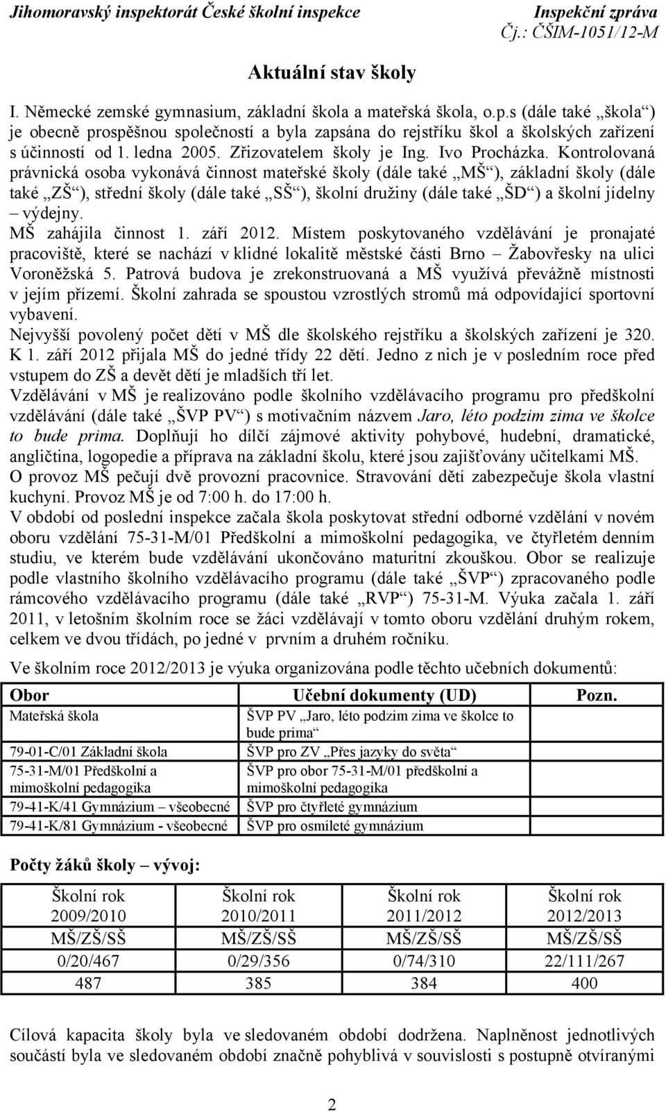 Kontrolovaná právnická osoba vykonává činnost mateřské školy (dále také MŠ ), základní školy (dále také ZŠ ), střední školy (dále také SŠ ), školní družiny (dále také ŠD ) a školní jídelny výdejny.