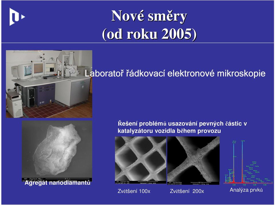 usazování pevných částic v katalyzátoru vozidla během