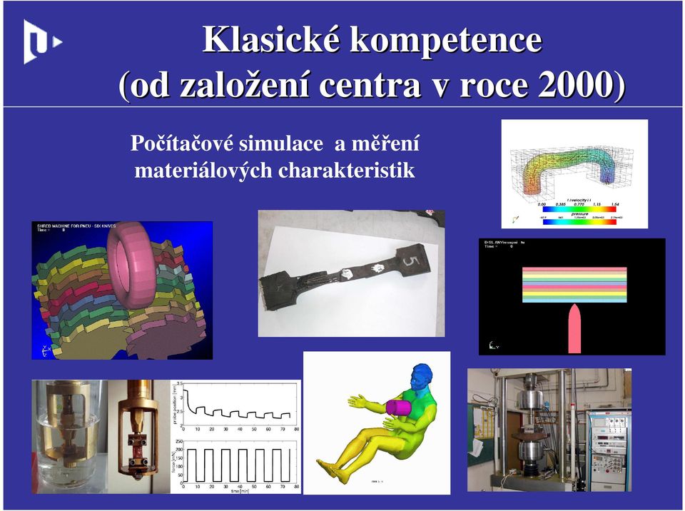 2000) Počítačové simulace a