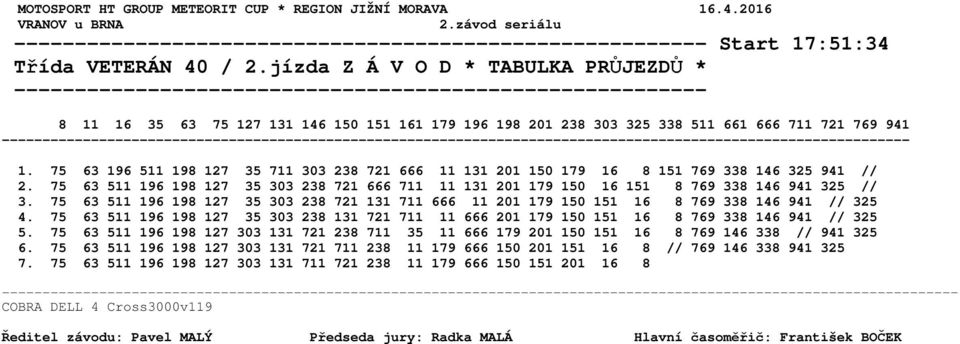 75 63 511 196 198 127 35 303 238 721 131 711 666 11 201 179 150 151 16 8 769 338 146 941 // 325 4. 75 63 511 196 198 127 35 303 238 131 721 711 11 666 201 179 150 151 16 8 769 338 146 941 // 325 5.