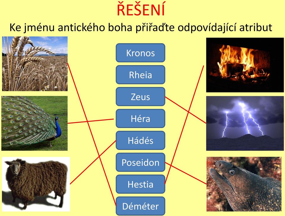 atribut Kronos Rheia Zeus