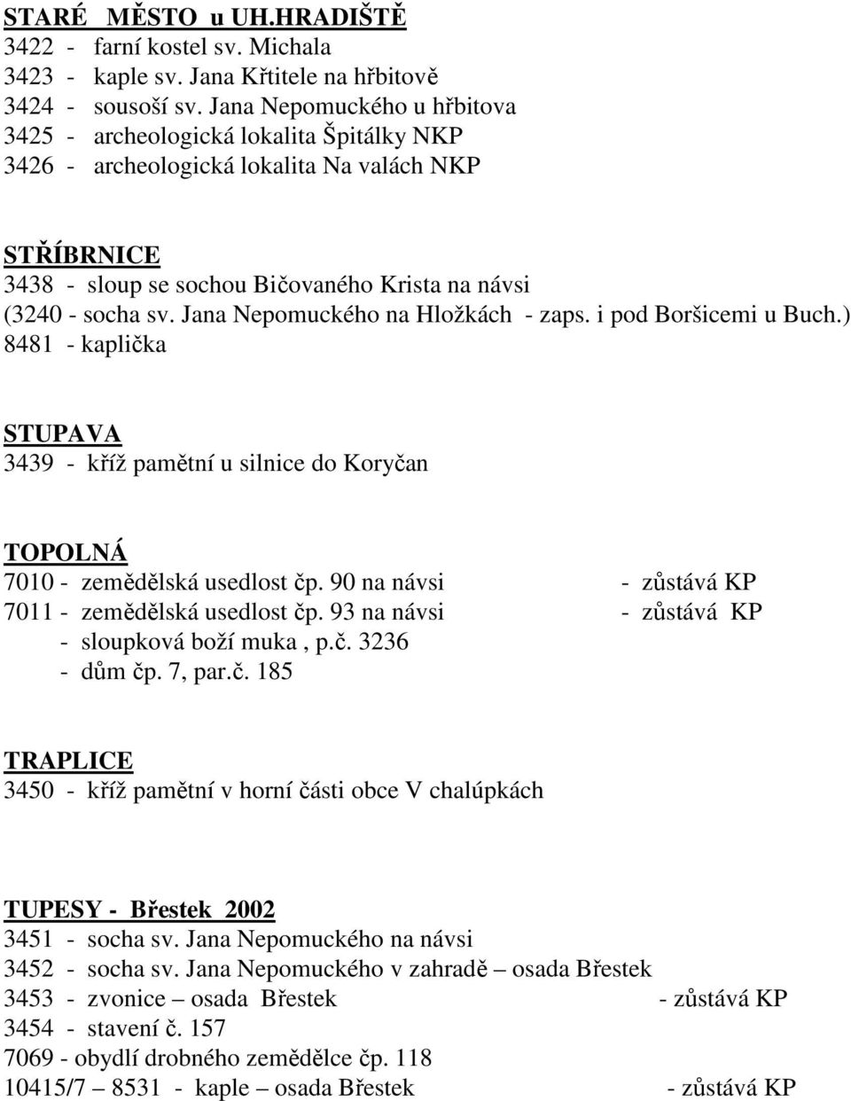 Jana Nepomuckého na Hložkách - zaps. i pod Boršicemi u Buch.) 8481 - kaplička STUPAVA 3439 - kříž pamětní u silnice do Koryčan TOPOLNÁ 7010 - zemědělská usedlost čp.