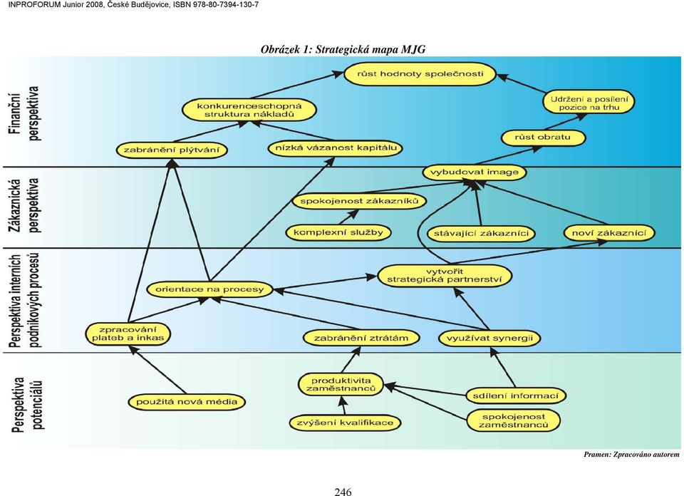 mapa MJG
