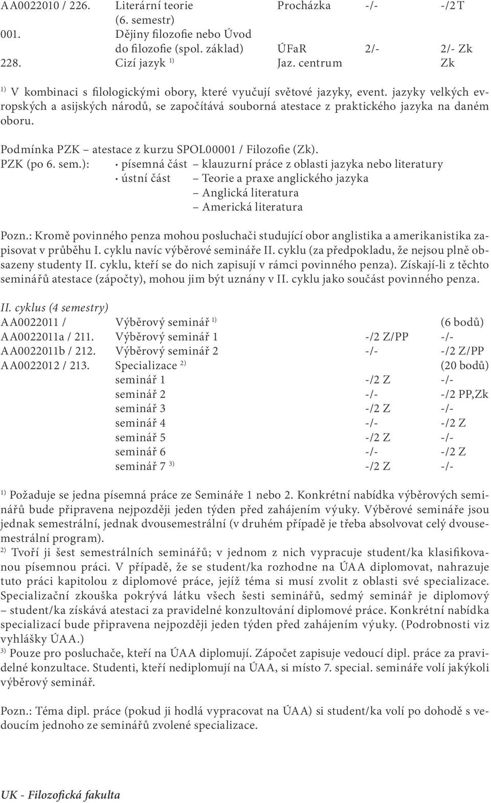 Podmínka PZK atestace z kurzu SPOL00001 / Filozofie (Zk). PZK (po 6. sem.