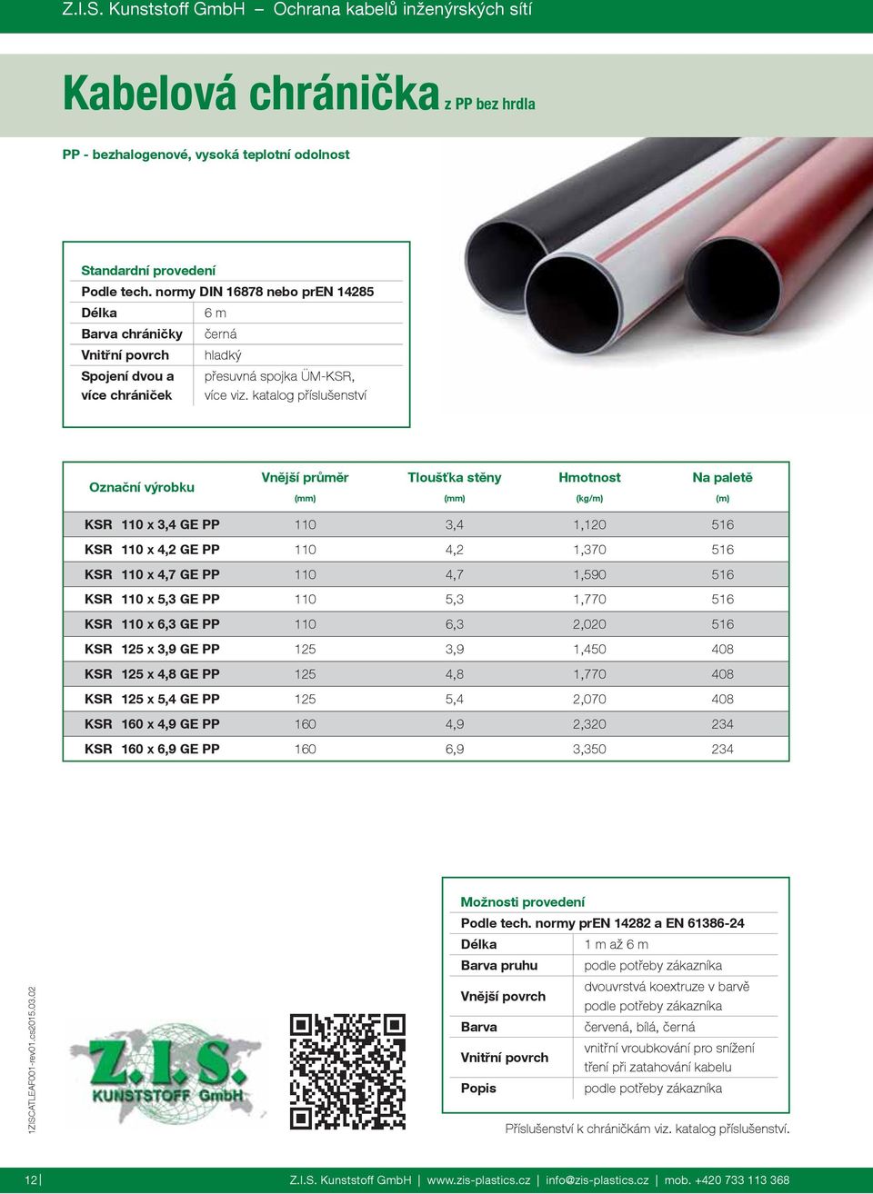 110 x 4,7 GE PP 110 4,7 1,590 516 KSR 110 x 5,3 GE PP 110 5,3 1,770 516 KSR 110 x 6,3 GE PP 110 6,3 2,020 516 KSR 125 x 3,9 GE PP 125 3,9 1,450 408 KSR 125 x 4,8 GE PP 125 4,8 1,770 408 KSR 125 x 5,4