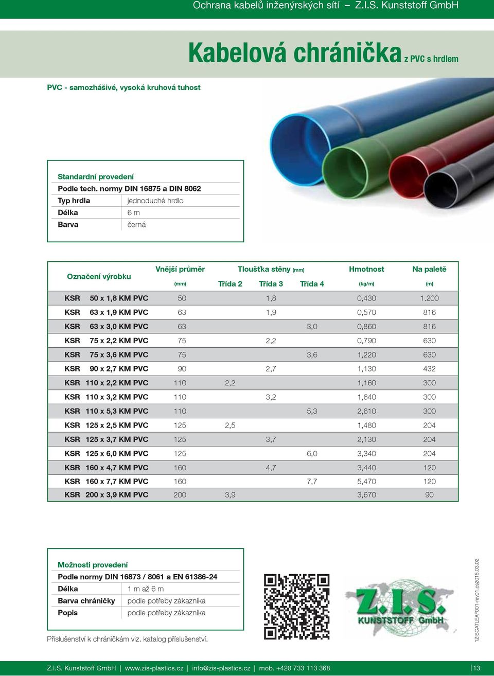 200 KSR 63 x 1,9 KM PVC 63 1,9 0,570 816 KSR 63 x 3,0 KM PVC 63 3,0 0,860 816 KSR 75 x 2,2 KM PVC 75 2,2 0,790 630 KSR 75 x 3,6 KM PVC 75 3,6 1,220 630 KSR 90 x 2,7 KM PVC 90 2,7 1,130 432 KSR 110 x