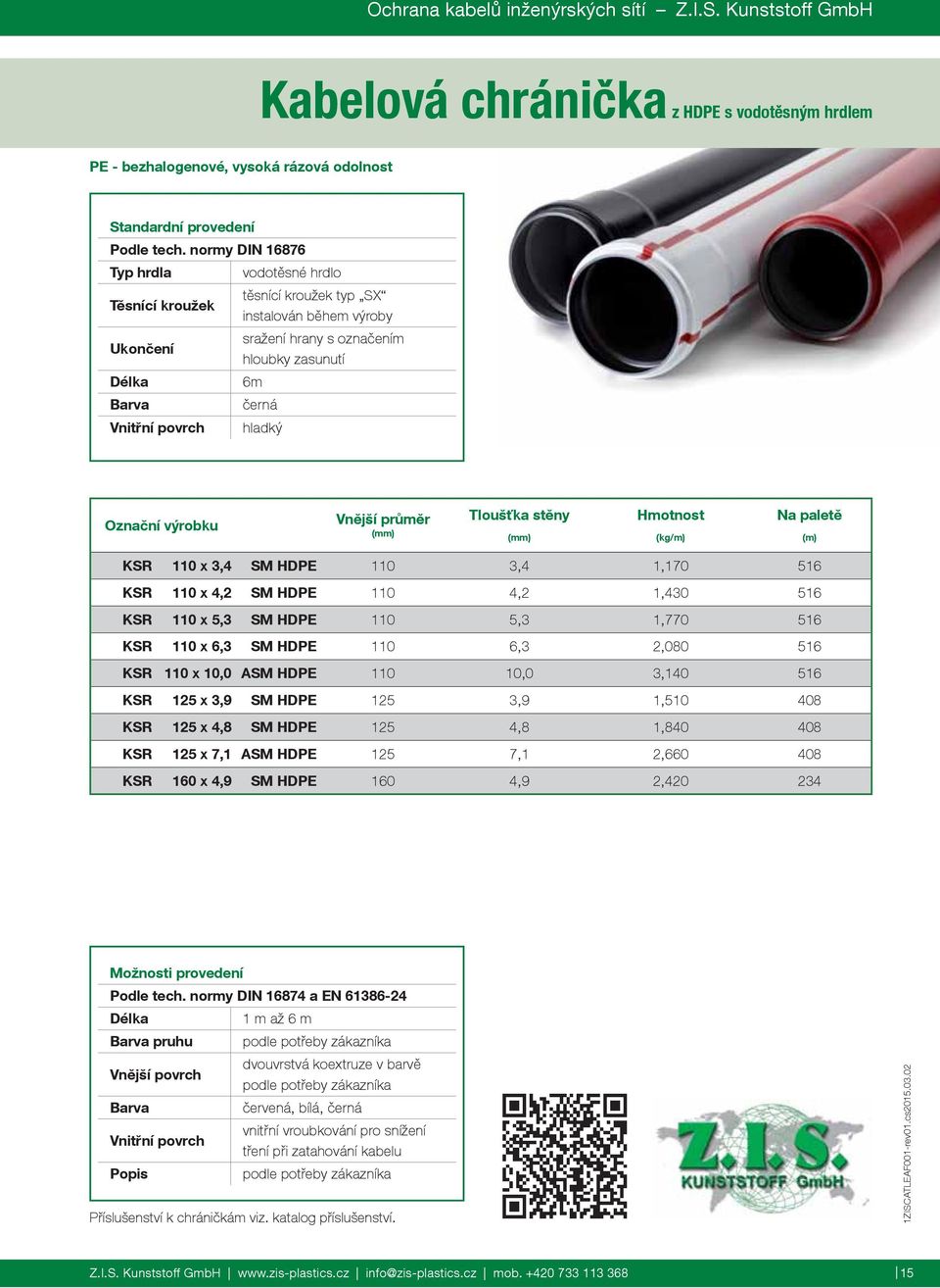 stěny Na paletě KSR 110 x 3,4 SM HDPE 110 3,4 1,170 516 KSR 110 x 4,2 SM HDPE 110 4,2 1,430 516 KSR 110 x 5,3 SM HDPE 110 5,3 1,770 516 KSR 110 x 6,3 SM HDPE 110 6,3 2,080 516 KSR 110 x 10,0 ASM HDPE