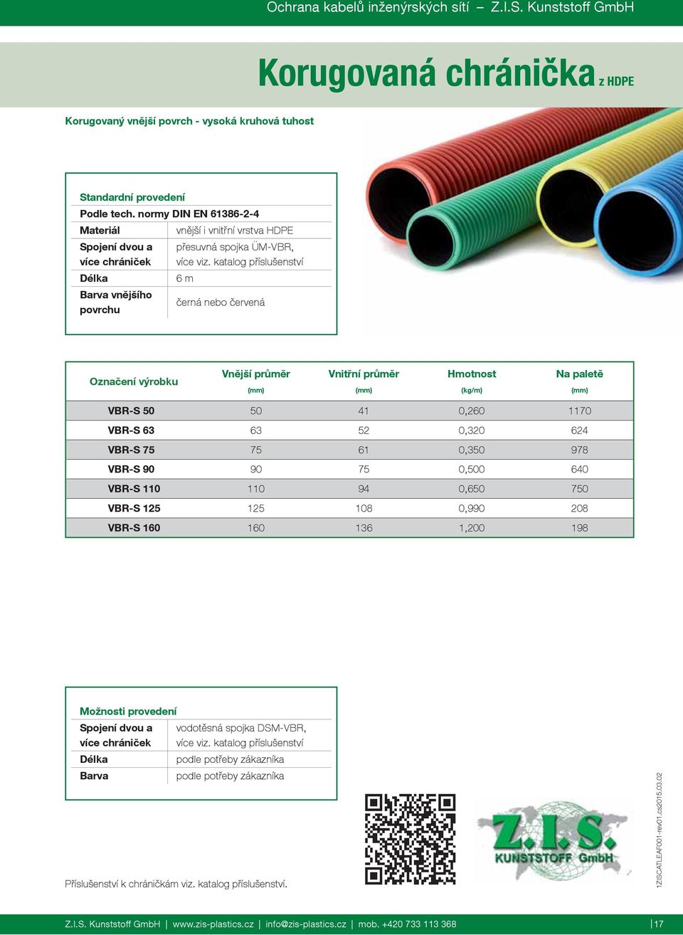 VBR-S 50 50 41 0,260 1170 VBR-S 63 63 52 0,320 624 VBR-S 75 75 61 0,350 978 VBR-S 90 90 75 0,500 640 VBR-S 110 110 94 0,650 750 VBR-S 125 125 108