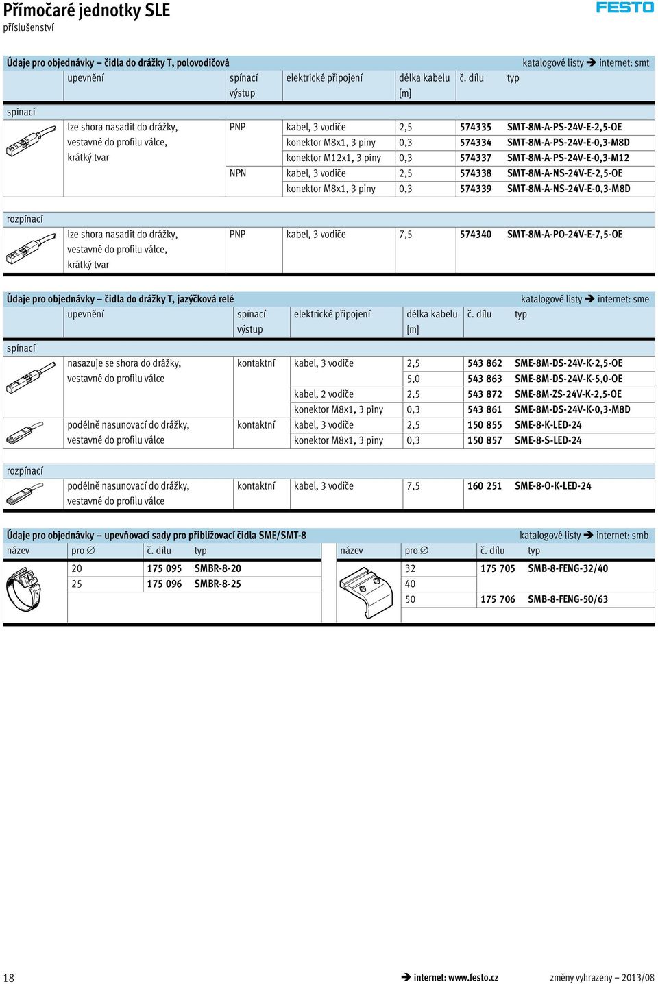 0,3 574334 SMT-8M-A-PS-24V-E-0,3-M8D konektor M12x1, 3 piny 0,3 574337 SMT-8M-A-PS-24V-E-0,3-M12 NPN kabel, 3 vodiče 2,5 574338 SMT-8M-A-NS-24V-E-2,5-OE konektor M8x1, 3 piny 0,3 574339