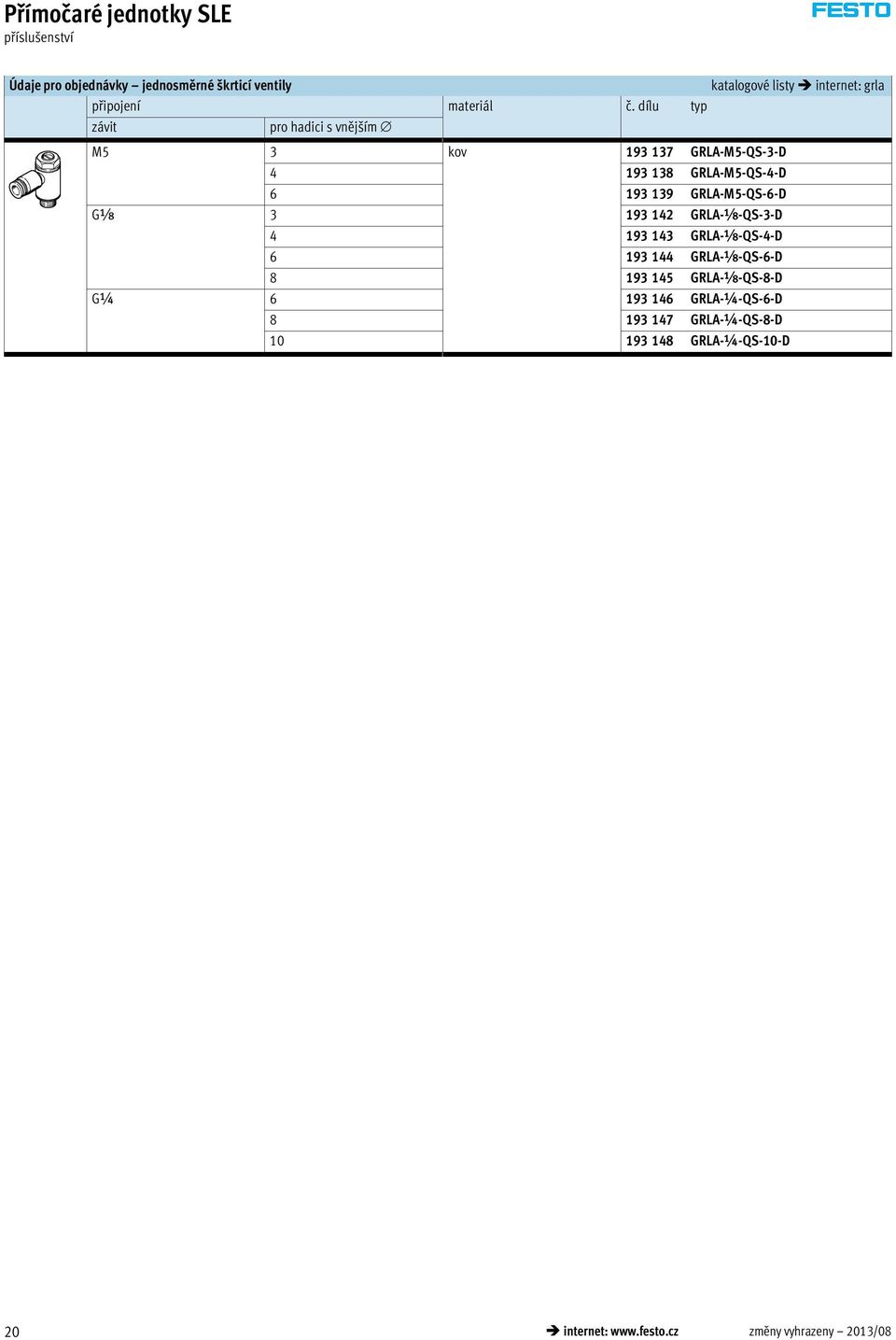 GRLA-M5-QS-6-D Gx 3 193 142 GRLA-x-QS-3-D 4 193 143 GRLA-x-QS-4-D 6 193 144 GRLA-x-QS-6-D 8 193 145 GRLA-x-QS-8-D