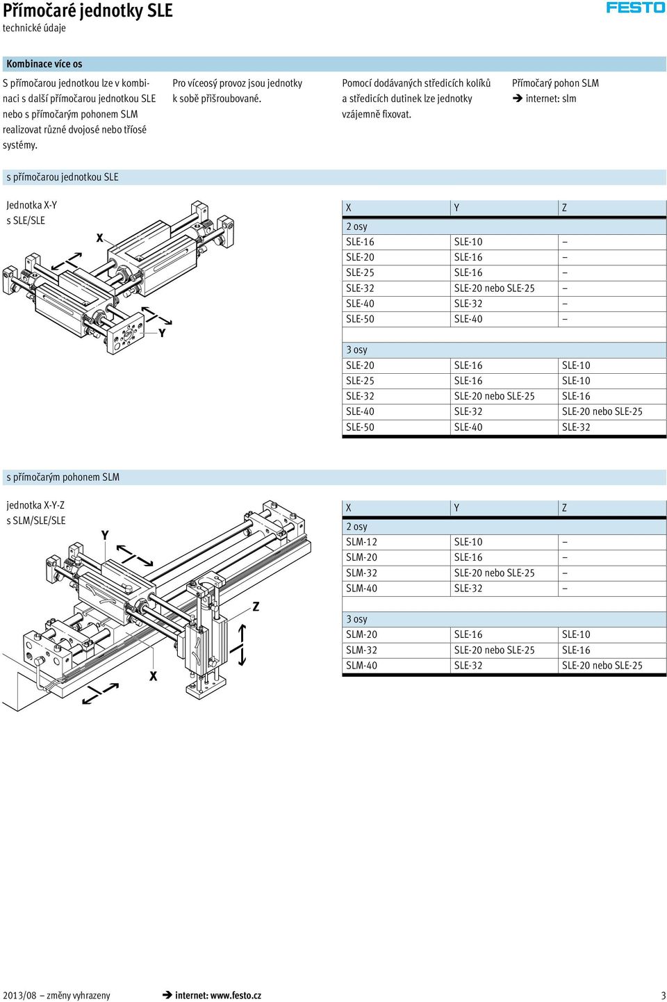 Přímočarý pohon SLM internet: slm s přímočarou jednotkou SLE Jednotka X-Y s SLE/SLE X Y Z 2 osy SLE-16 SLE-10 SLE-20 SLE-16 SLE-25 SLE-16 SLE-32 SLE-20 nebo SLE-25 SLE-40 SLE-32 SLE-50 SLE-40 3 osy