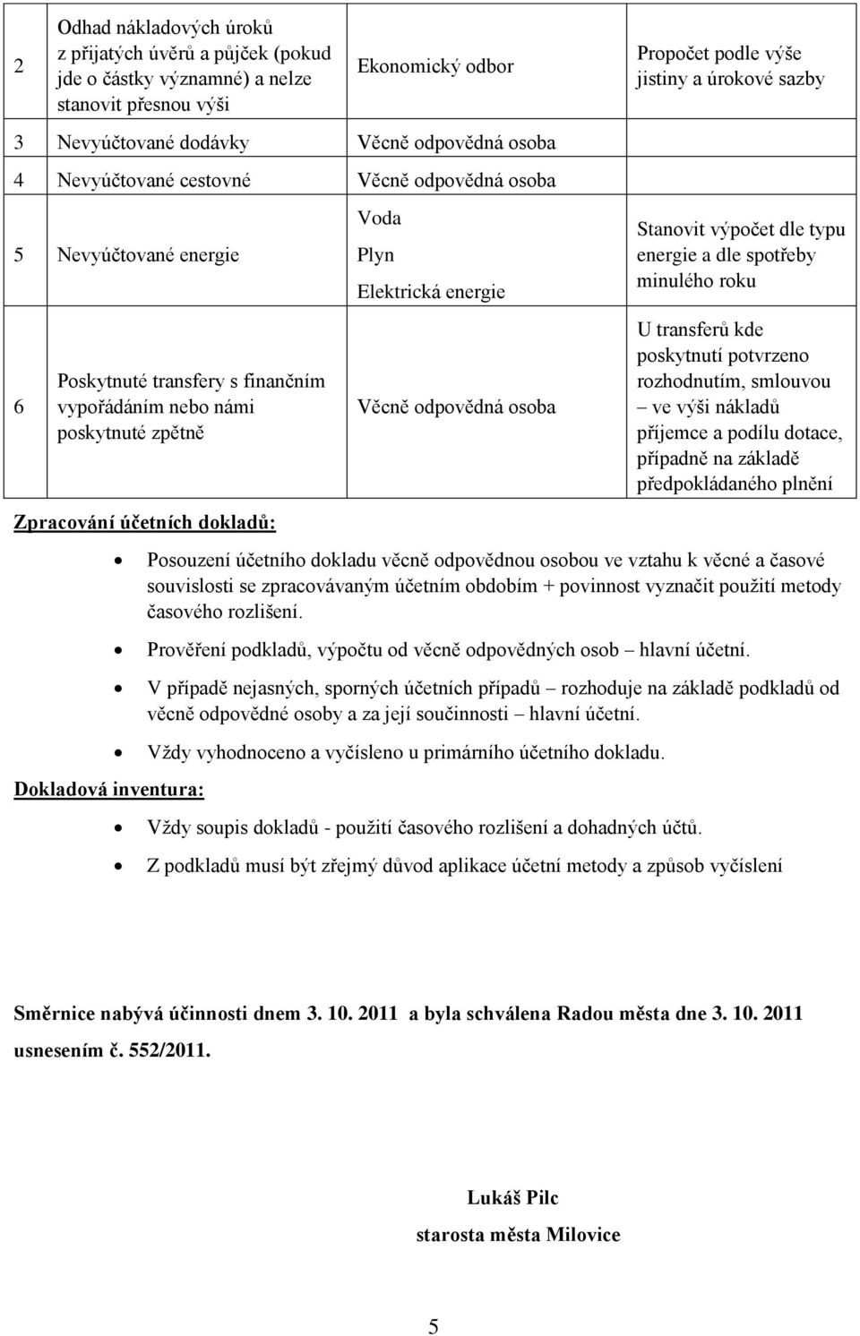 typu energie a dle spotřeby minulého roku U transferů kde poskytnutí potvrzeno rozhodnutím, smlouvou ve výši nákladů příjemce a podílu dotace, případně na základě předpokládaného Posouzení účetního