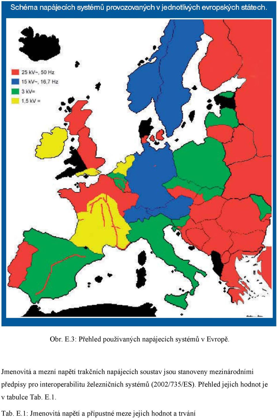 předpisy pro interoperabilitu železničních systémů (2002/735/ES).