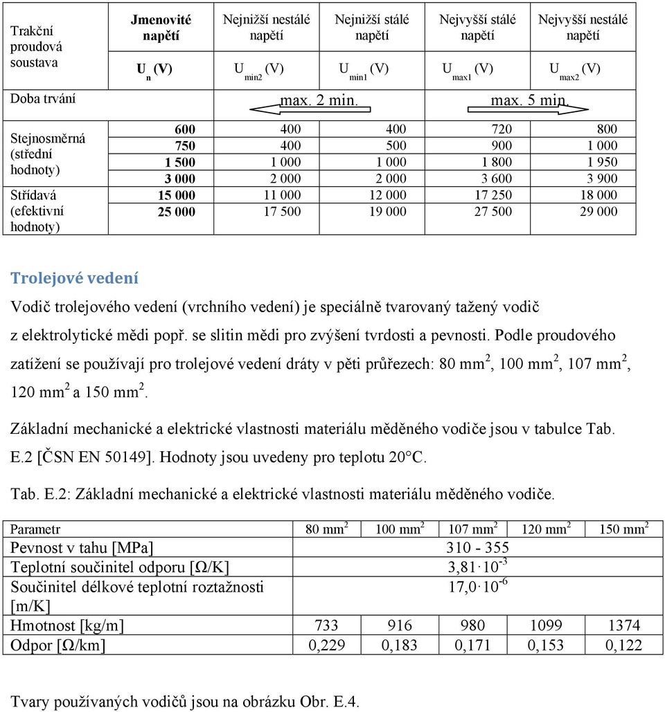 000 17 500 19 000 27 500 29 000 Trolejové vedení Vodič trolejového vedení (vrchního vedení) je speciálně tvarovaný tažený vodič z elektrolytické mědi popř.