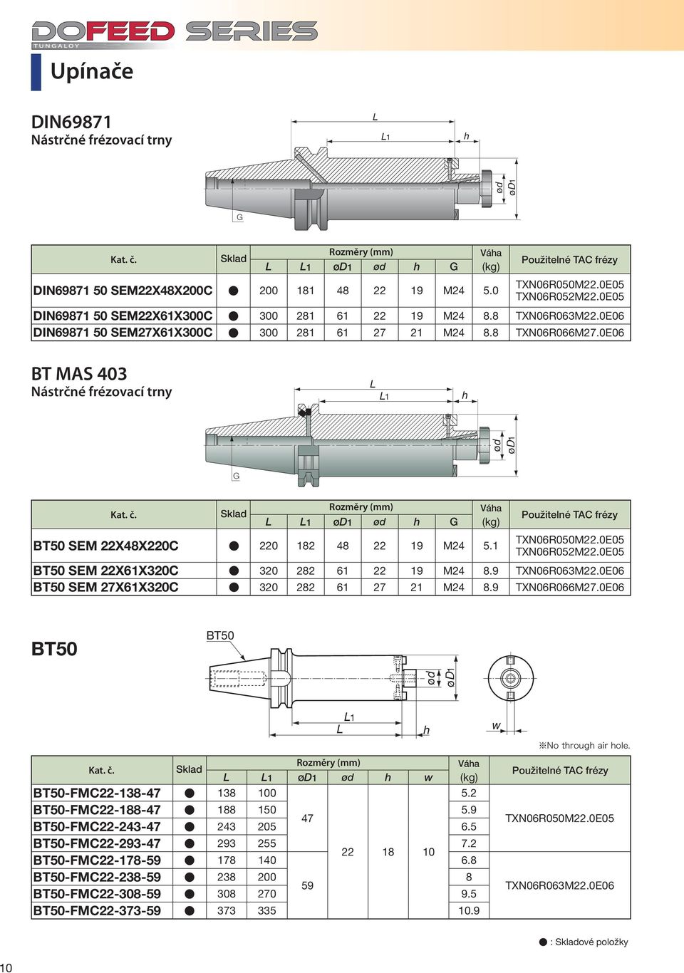 E5 BT5 SEM 22X61X32C 32 282 61 22 19 M24 8.9 TXN6R63M22.E6 BT5 SEM 27X61X32C 32 282 61 27 21 M24 8.9 TXN6R66M27.