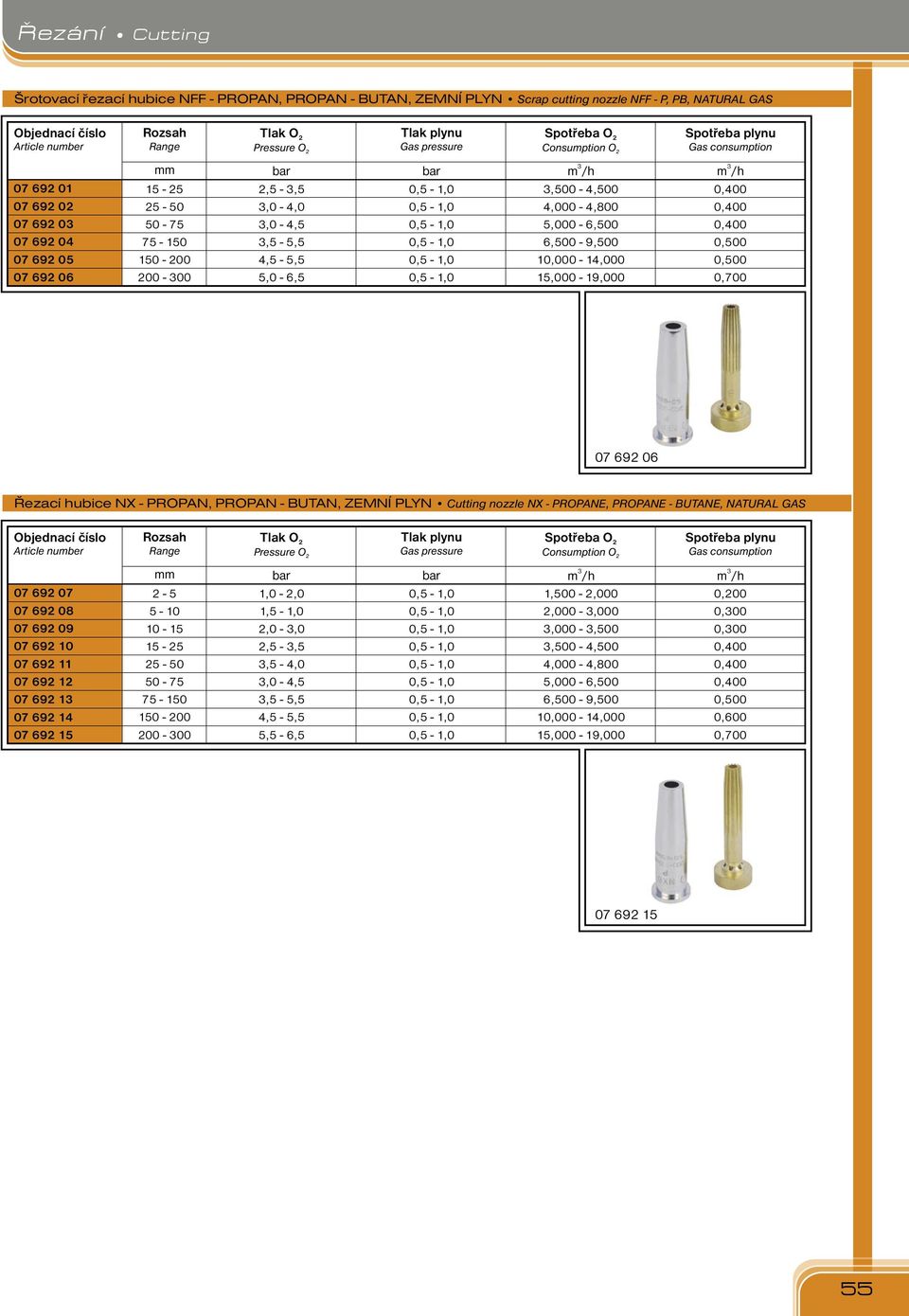 BUTAN, ZEMNÍ PLYN nozzle NX - PROPANE, PROPANE - BUTANE, NATURAL GAS Tlak u Spotřeba u 07 92 07 07 92 0 07 92 09 07 92 07 92 11 07 92 12 07 92 1 07 92 14 07 92 1 2 - - - 1