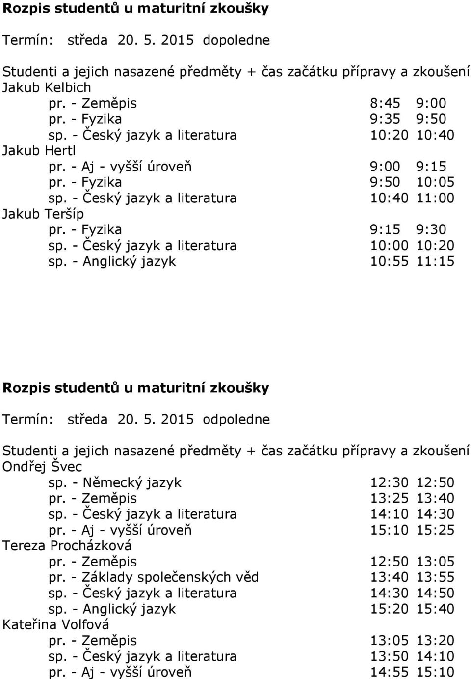 2015 odpoledne Ondřej Švec sp. - Německý jazyk 12:30 12:50 pr. - Zeměpis 13:25 13:40 sp. - Český jazyk a literatura 14:10 14:30 pr. - Aj - vyšší úroveň 15:10 15:25 Tereza Procházková pr.